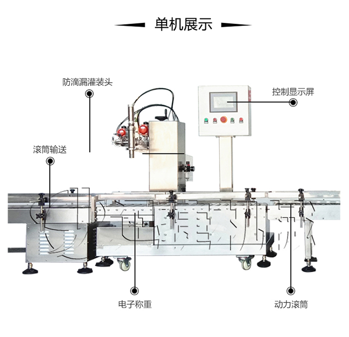 灌裝機單機展示